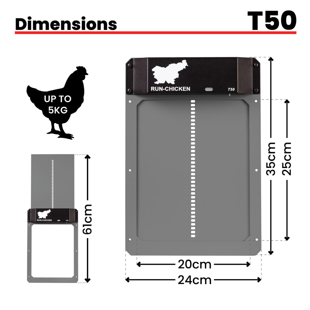 T50 Door Gray Dimensions
