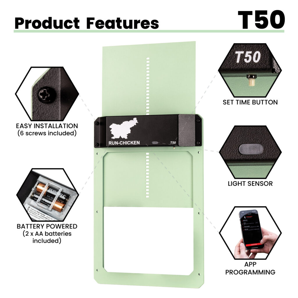 T50 Door Mint Features