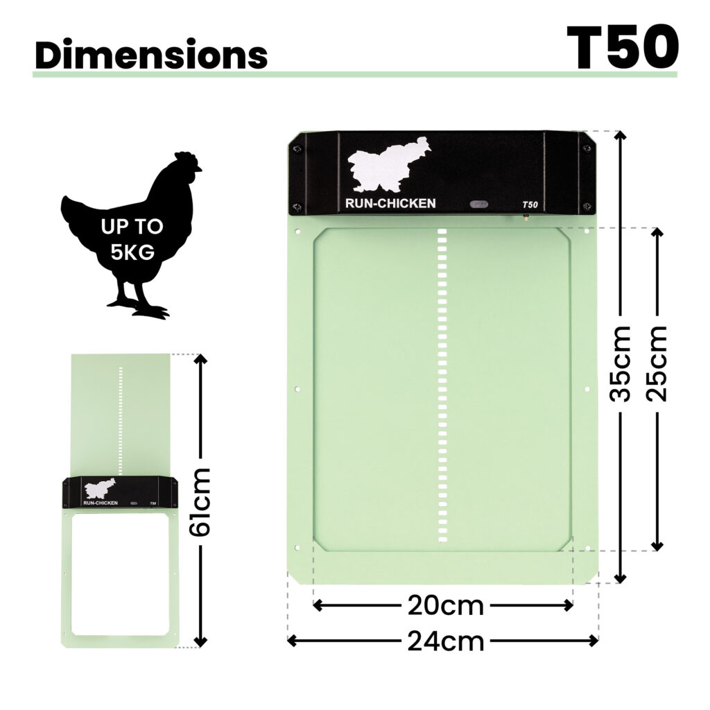 T50 Door Mint Dimensions