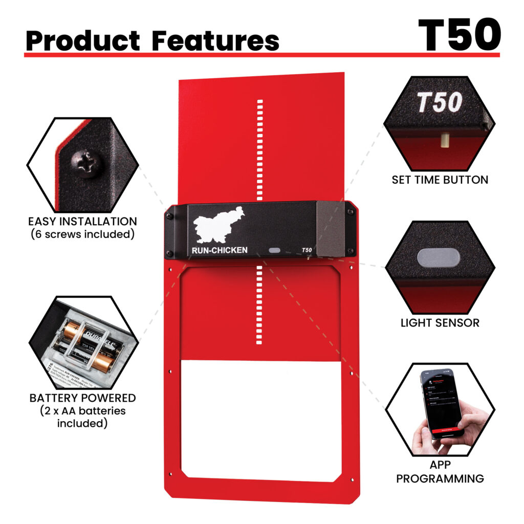 T50 Door Red Specs and Features