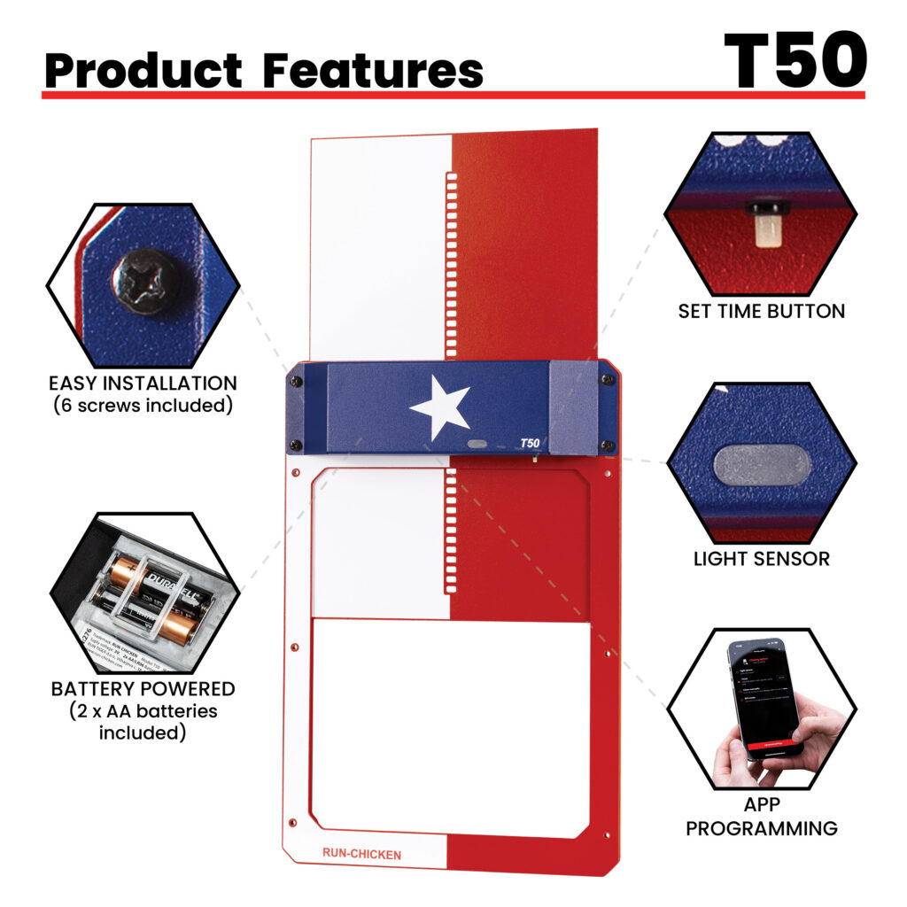 T50 Door Texas Specs and Features