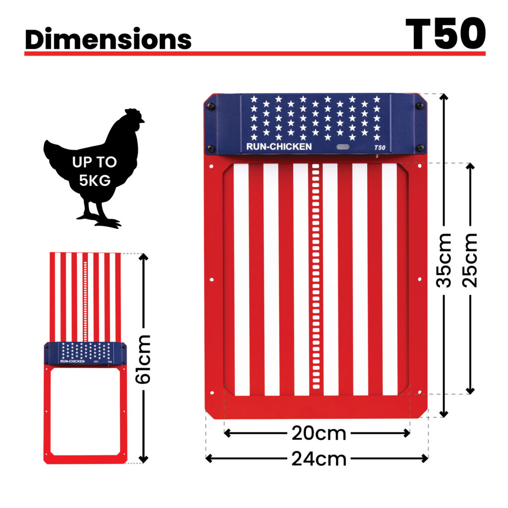 T50 Door USA Dimensions